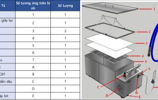 Thông số kỹ thuật Máy lọc dầu 46 lít Happys HWLD-46L